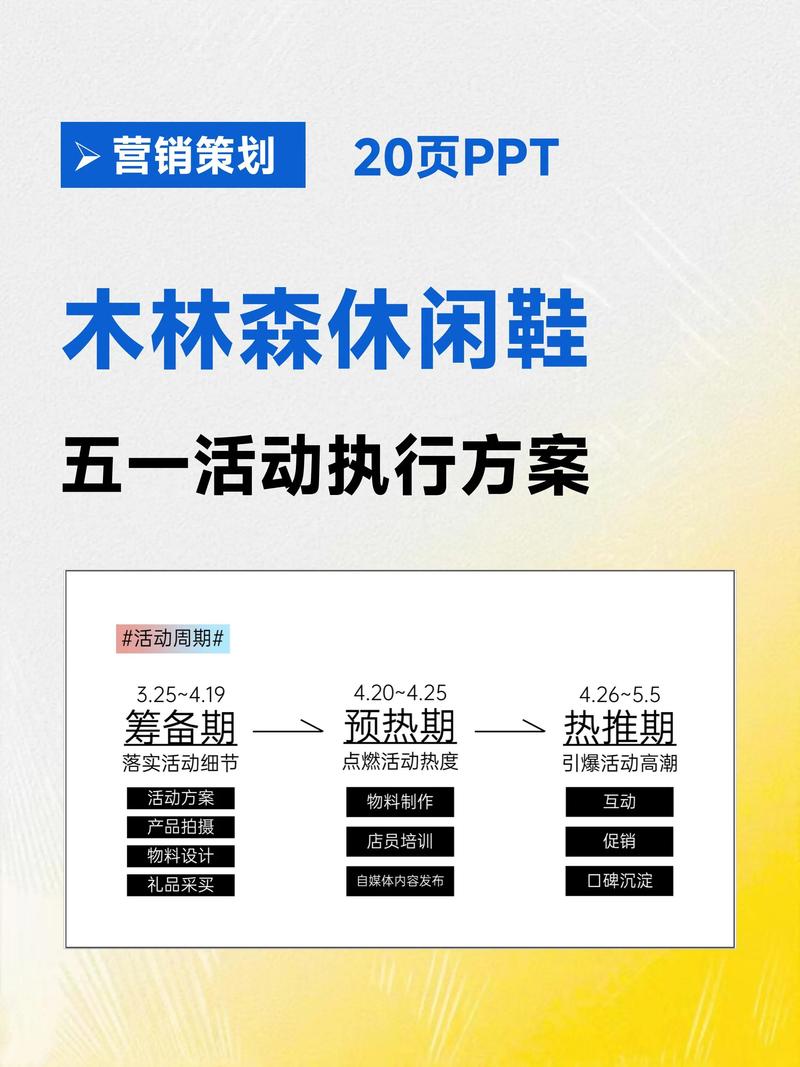 品牌全案策划：助力企业在商海中破浪前行